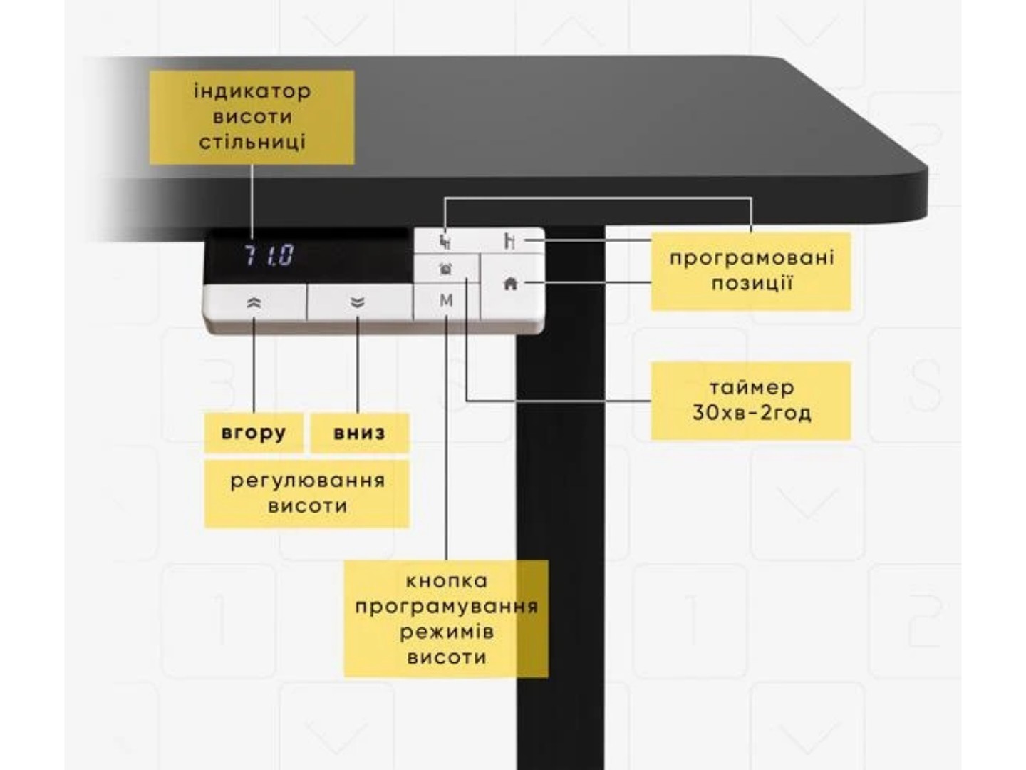 Стіл з електрорегулюванням висоти Mealux PowerDesk Lite Black (EVO-201 Lite B/B) — фото 8